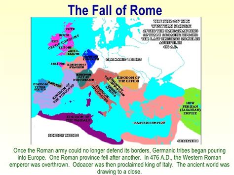 Fall Of Rome Pwpt