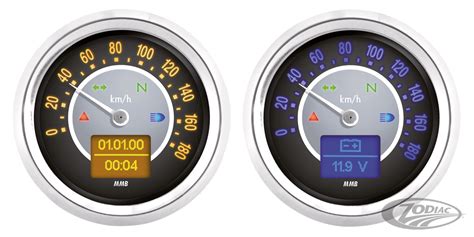 Mmb Elt60 Target Compteur De Vitesse Ferox Perform