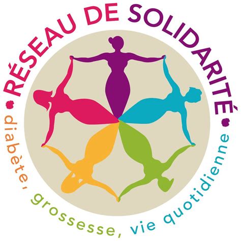 Association française des femmes diabétiques | HelloAsso
