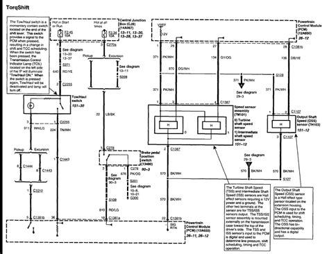 Ford F550 Dump Truck Wiring Diagram - Wiring Diagram