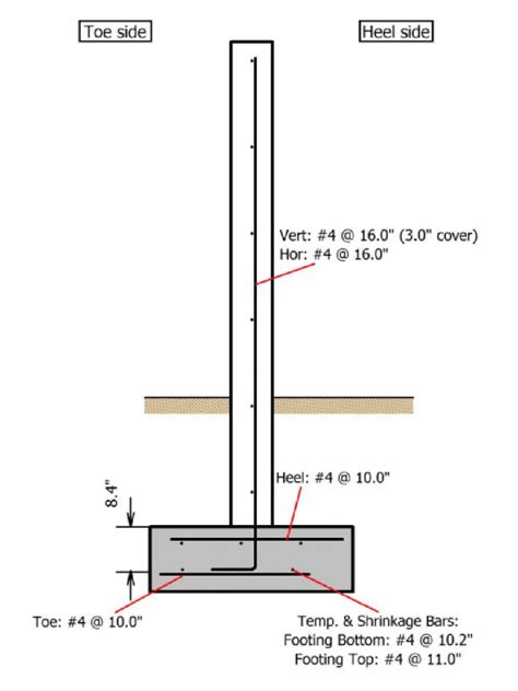 It includes multiple methodologies, magnumstone retaining wall products and geogrid reinforcement options for the designer to choose from. Cantilever and Restrained Retaining Wall Design Software ...