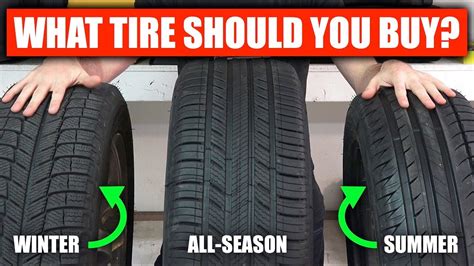 Changing a tire on an audi is a remarkably easy job that every audi driver should know how to do. Summer vs Winter vs All Season - What Tires Should You Buy ...