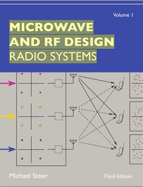 Microwave And Rf Design Radio Systems Open Textbook Library