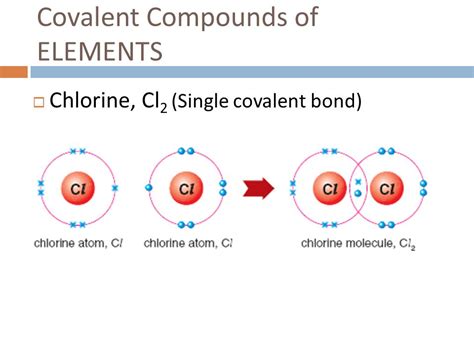 Chlorine Combined With Two Negative Atom Or 1 Positive And Other