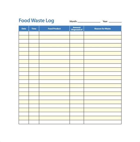 A Food Waste Log Is Shown In The Form Of A Spreadsheet With Two Rows