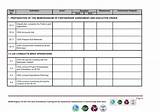Software Implementation Project Plan Template Images