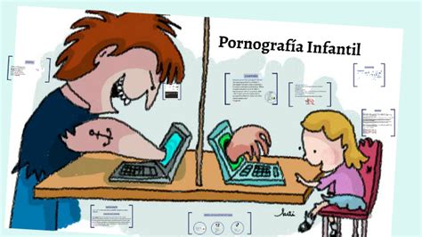 Pornografía Infantil Mind Map