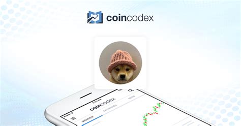 Dogwifhat Price Today Wif Price Chart And Market Cap Coincodex