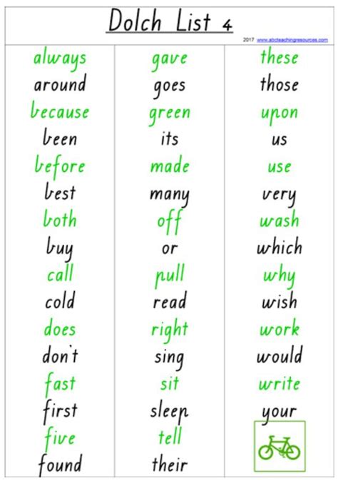 Sight Words Dolch Grade 2 List 4 Cards Vic Print Dolch Words