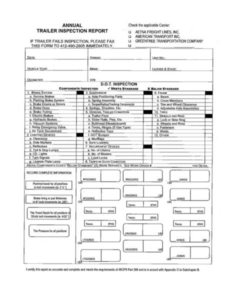 Trailer Inspection Form Template Professionally Designed Templates