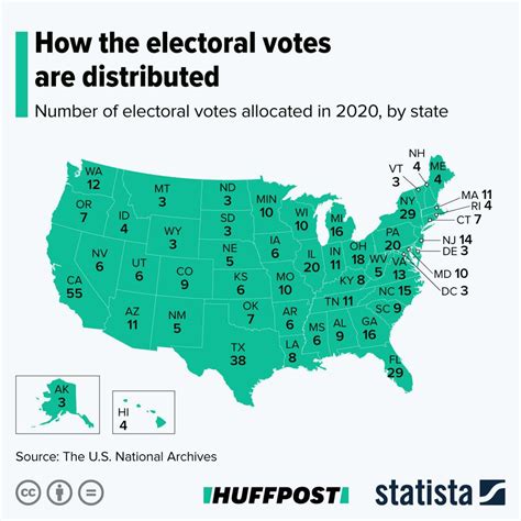 Electoral College This Is How Americas Voting System Works Huffpost Uk