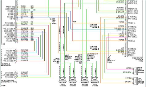 Metra preassembled wiring harnesses can make your car stereo installation seamless or at least a lot simpler. 2005 Dodge Ram 1500 Wiring Diagram Database