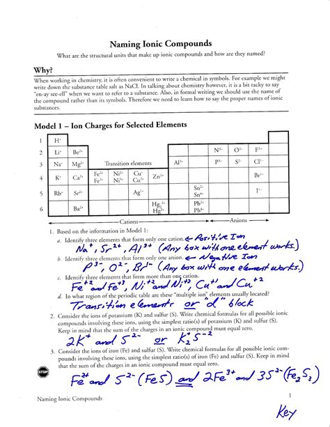 Periodic Trends Worksheet Answer Key