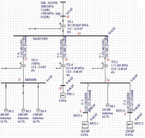 Electrical Single Line Diagram Part Two Electrical Knowhow