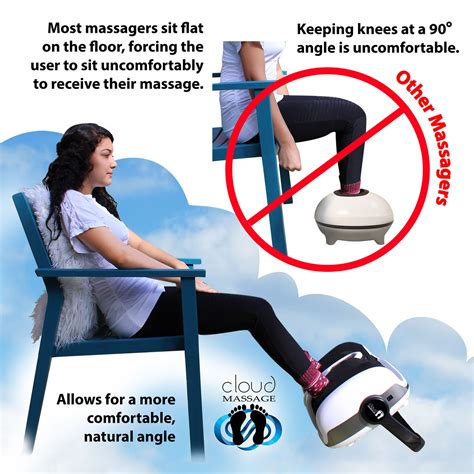 It may come in handy in a situation whereby your feet might be painful or just to pamper your feet for a better and comfortable feel. Best Foot Massager Machines For Peripheral Neuropathy
