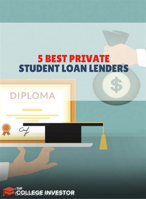 How To Find The Best Student Loans And Rates Best Student Loans Best