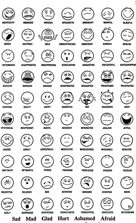 Feeling Chart With Faces