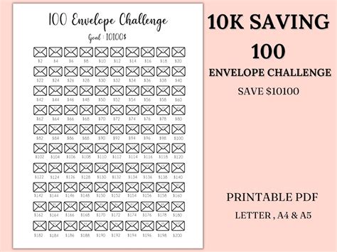 100 Envelope Challenge Printable 10000 Savings Challenge Savings Tracker Money Savings Challenge