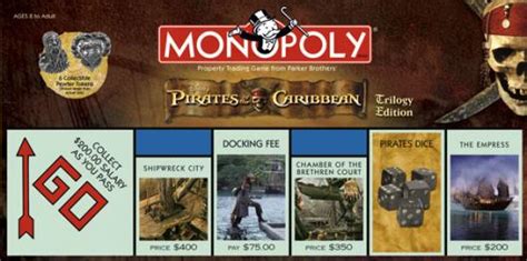 Pirates Of The Caribbean Trilogy Edition Monopoly Wiki Fandom