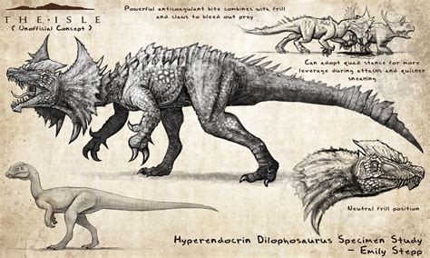 Hyperendocrin Dilophosaurus Fan Concept By Emilystepp On Deviantart
