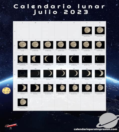 Calendario Lunar De Julio Fases De La Luna Y Fechas Importantes My