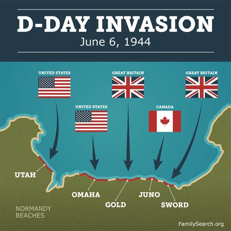 D Day Invasion Facts And Significance