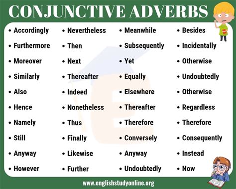 Conjunctive Adverbs Types Usage And Examples With Useful List