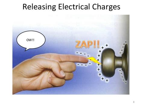 08 Releasing Electrical Charges