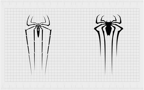 The Amazing Spider Man Logo