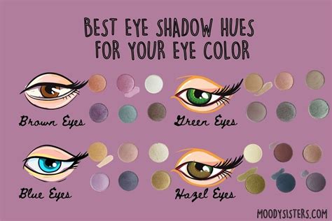 Eyeshadow Colors For Blue Eyes And Light Brown Hair Makeupview Co