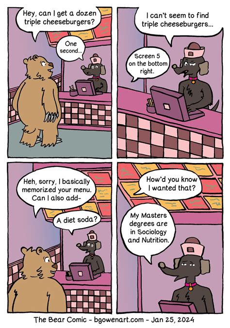 the 24 000 calorie brunch the bear comic r comics