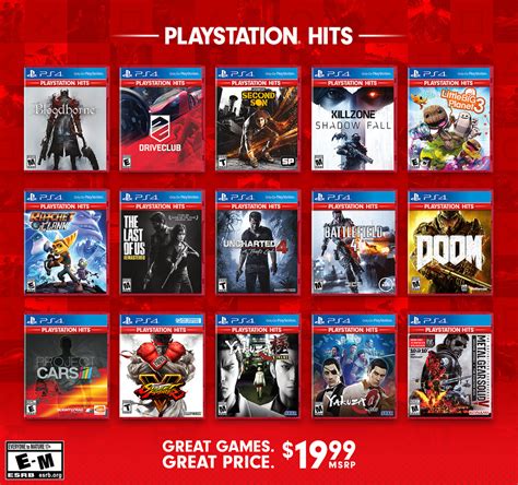 Los juegos de playstation 4 varían de precio dependiento de cuándo los compres, de si te aprovechas de rebajas puntuales en formato físico (en tiendas) o de rebajas en playstation store. Sony Introduces $20 Budget PS4 Games Line with PlayStation ...