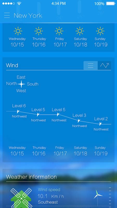 Find local weather forecasts for finland throughout the world. Weather Forecast APK Free Weather Android App download ...