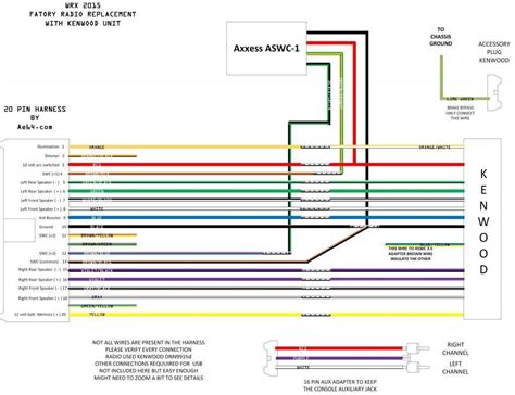kenwood wiring diagram colors  wiring diagram