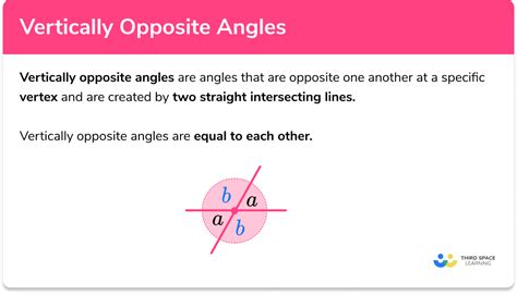 Opposite Angles Are Equal