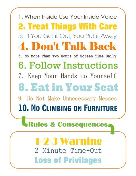 House Rules For Preschoolers Great Printable But Mine Arent