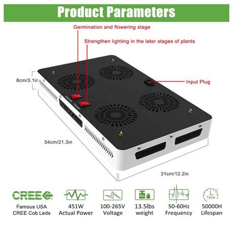 Compare bestva led grow light to other popular grow lights. Phlizon COB LED Grow Light Series Review 2021