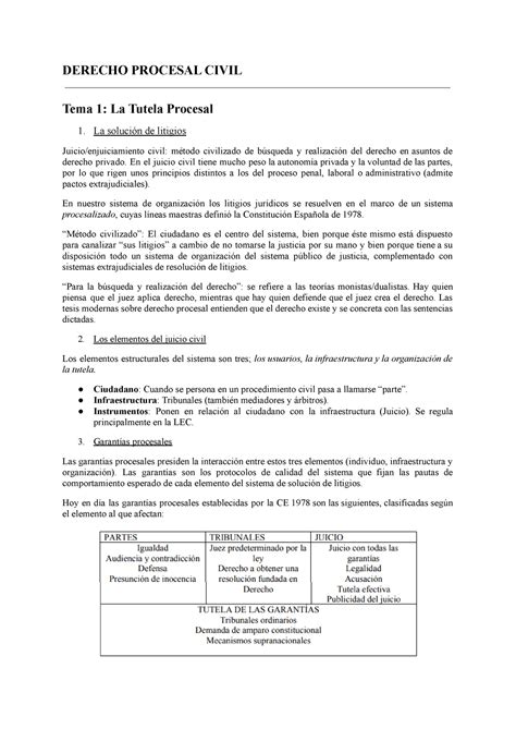 Processal Civil Tema 1 13 Derecho Procesal Civil Tema 1 La Tutela