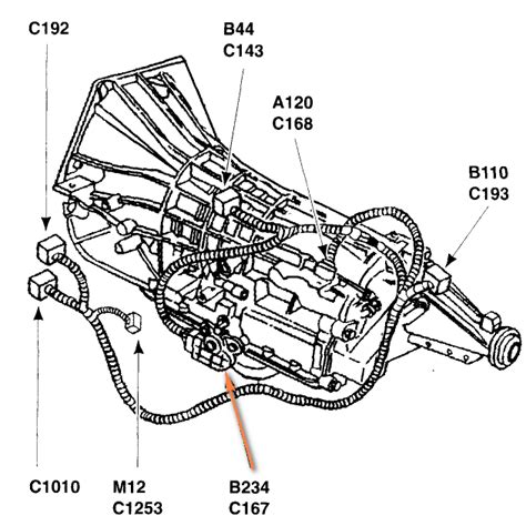 Ford Taurus Transmission Wiring Schematics