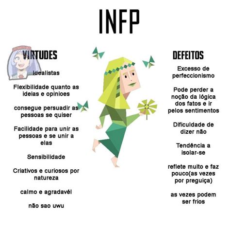 INFP personalidade Personalidade infp Mbti Introversão SexiezPicz Web