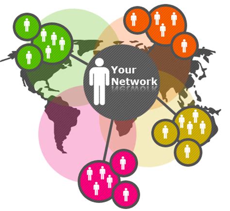 5 Steps to Expand your Network to Improve your Business