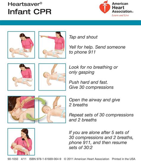 Infant Cpr Kits Save Lives Through Training And Confidence News Uab