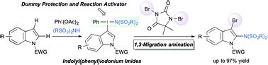 Regioselective Csp H Dual Functionalization Of Indoles Using
