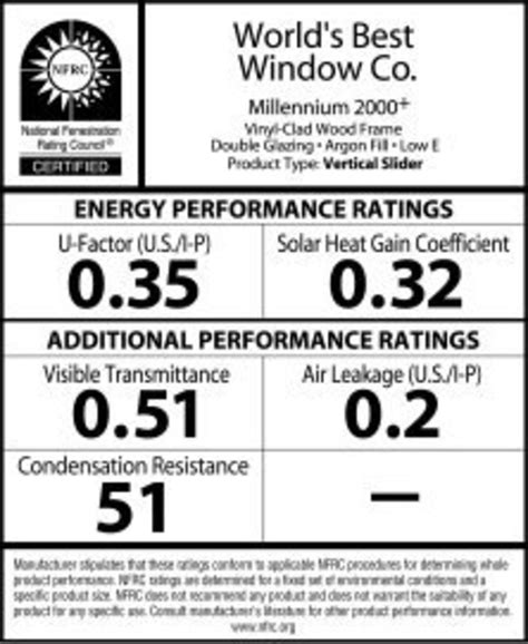 Understand Window Energy Ratings U Value Lo E Glass And Shgc Hubpages