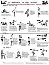 Bullworker X5 Exercises Workout