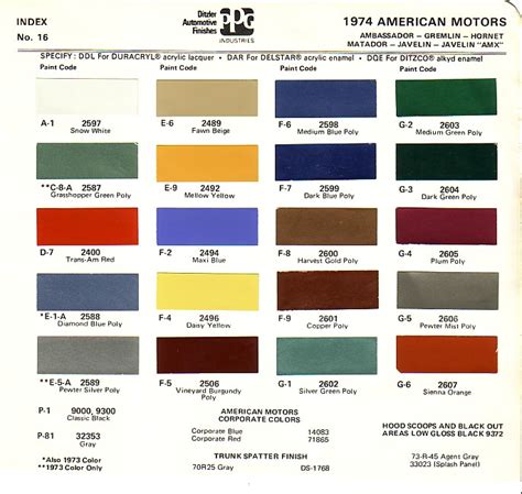 ️ppg Exterior Paint Color Chart Free Download