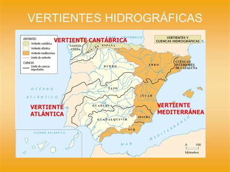 SOCIALES Las vertientes fluviales de España Eduteca