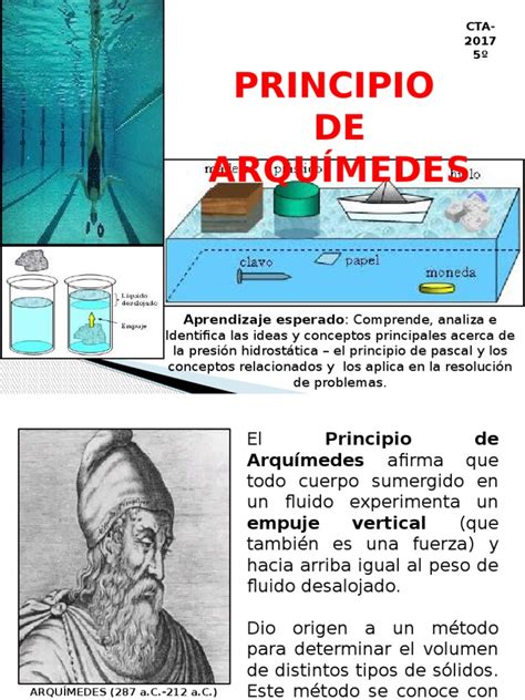 Principio De Arquimedes