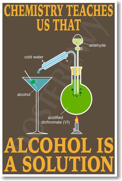 Alcohol Is A Solution New Science Chemistry Classroom Poster Ms300