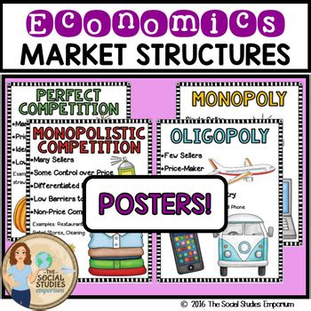 In this blog we will discuss the types of market with case study or research of mcdonalds and glaxosmithkline. Economics Market Structures Posters by The Social Studies ...